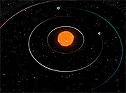 Planetarium 2 Online Game